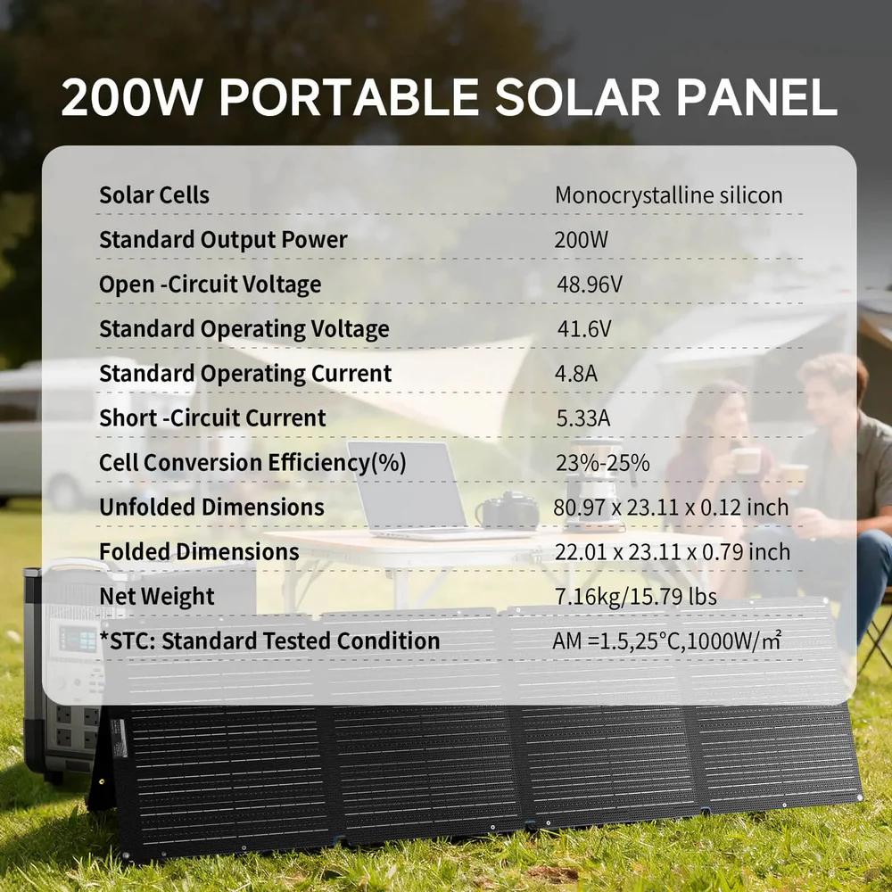 ALLPOWERS SOLAX SE200 200W Fol - Solar Panel Monocrystalline 评论和价格