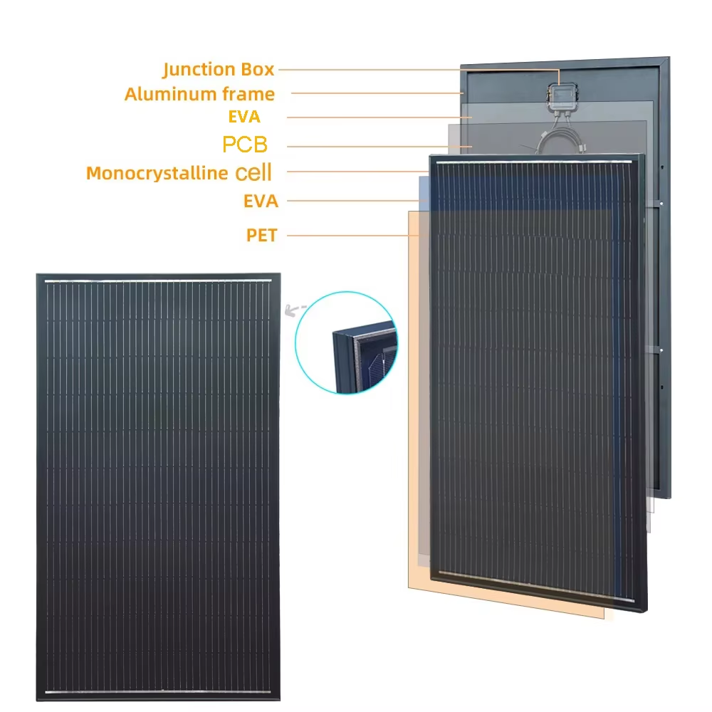 400W 300W 150W Solar Panel Lig - Rv Solar Kit 400W 评论和价格
