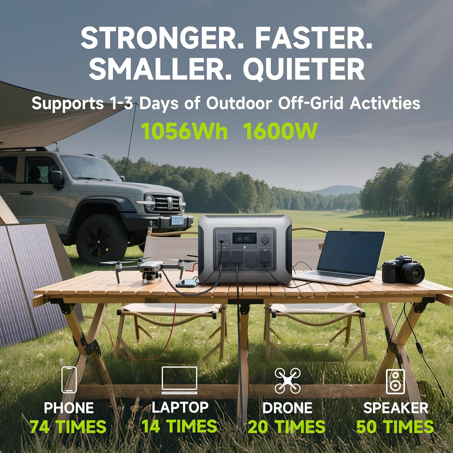 ALLPOWERS R1500 LITE Portable  - Flexible Solar Panel 评论和价格