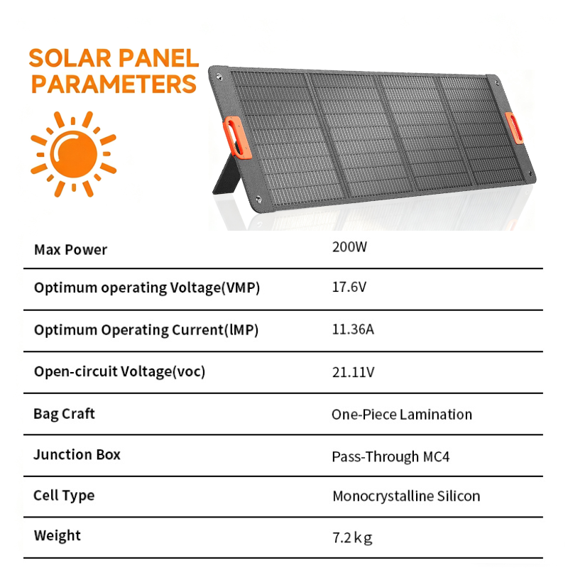 200W Foldable Solar Panel 400w - Solar Panel Monocrystalline 评论和价格