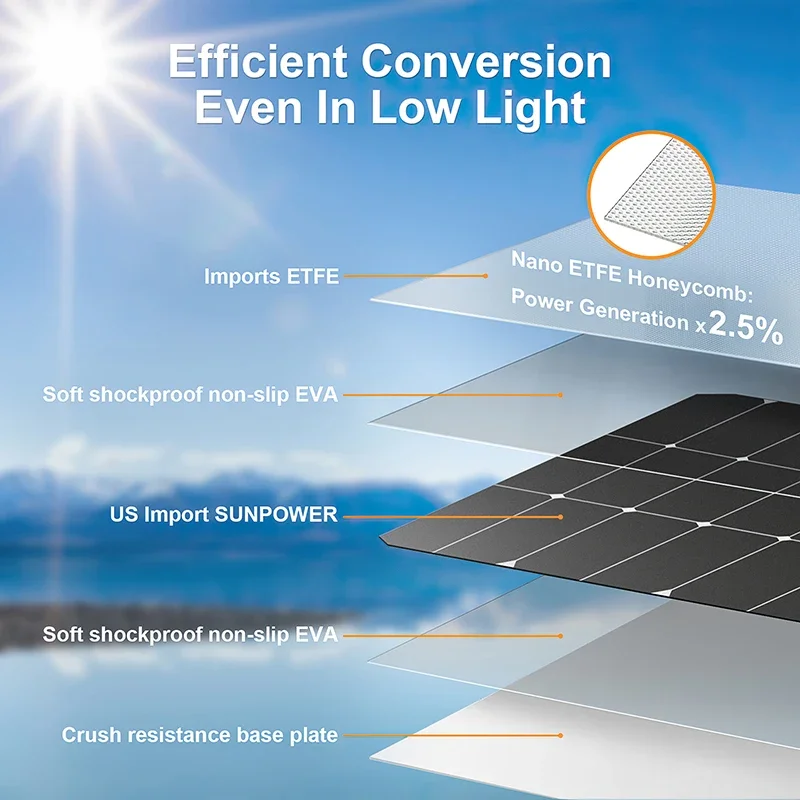 4000W Solar Panel Kit 12V To 1 - Solar Panel Monocrystalline 评论和价格